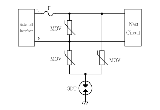 AC220V電源防護方案二