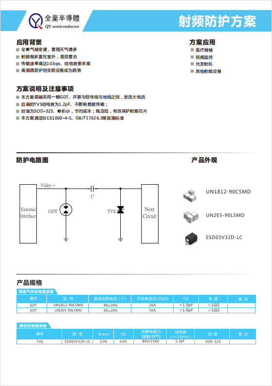 射頻防護方案一.jpg