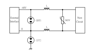 DO-48V基站電源防護(hù)方案