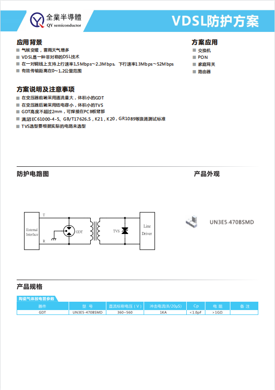 VDSL防護方案.jpg