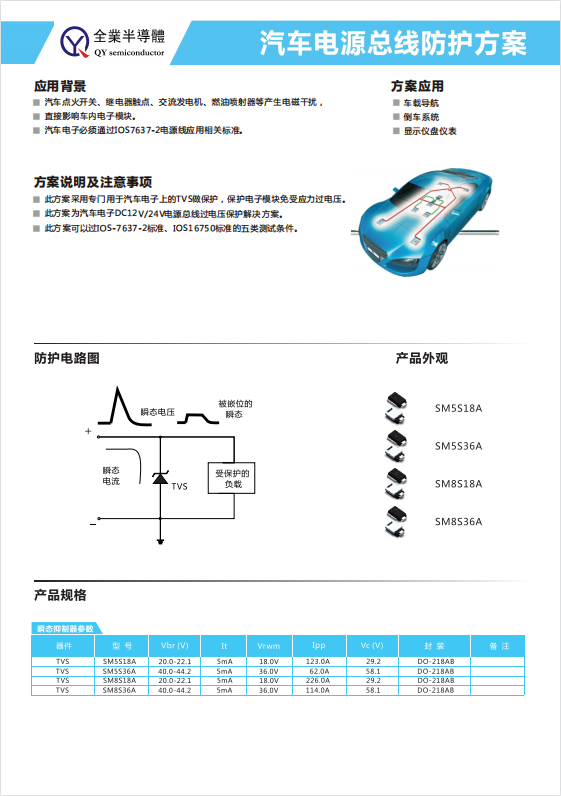 汽車電源總線防護(hù)方案.jpg