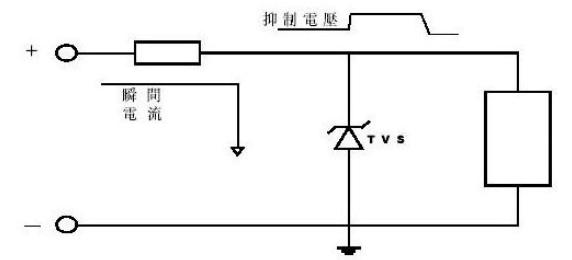 tvs瞬態(tài)抑制二極管的工作原理